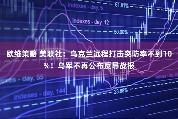 欧维策略 美联社：乌克兰远程打击突防率不到10%！乌军不再公布反导战报